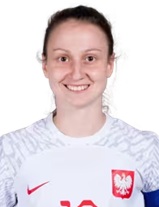 Wlodarczyk Katarzyna